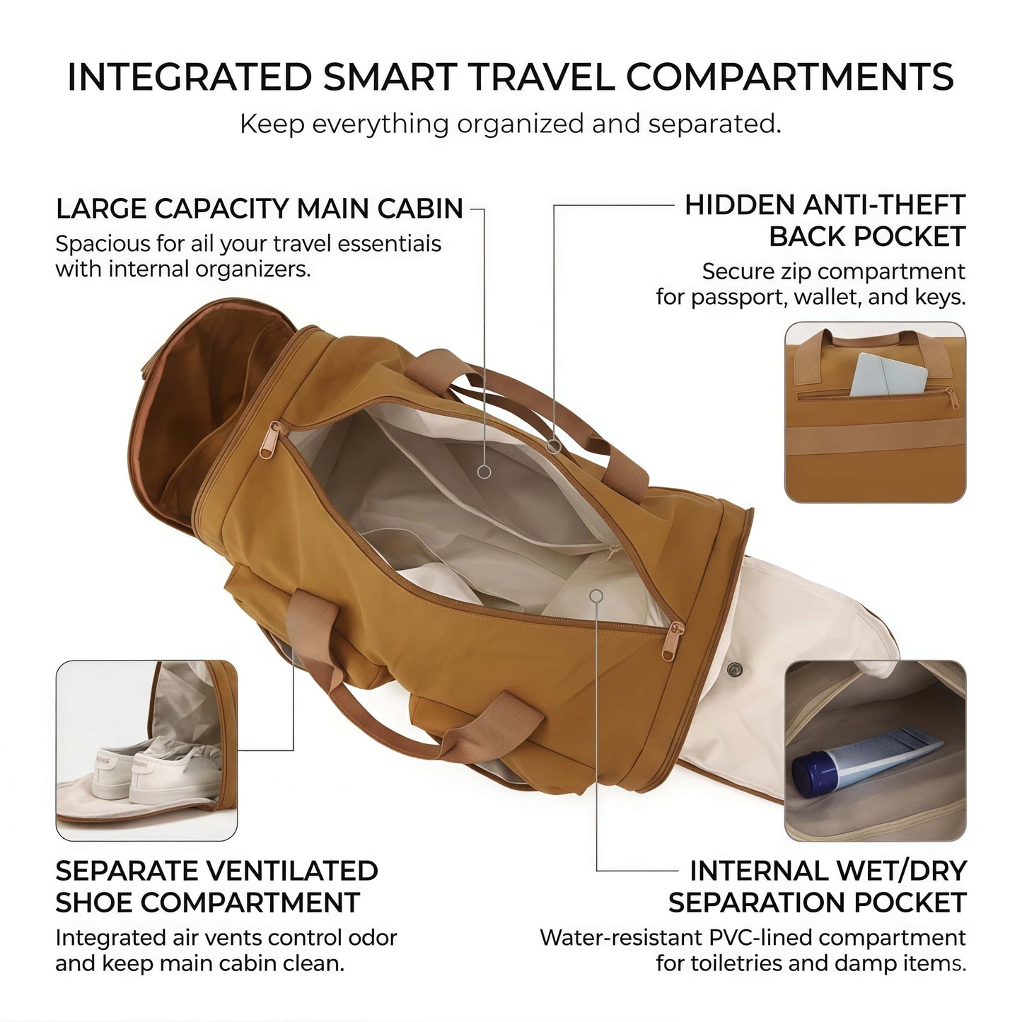 Foldable Travel Duffel Bag with Shoe Compartment & Wet Pocket, Water-Resistant Nylon Weekender Gym Bag