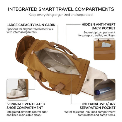 Foldable Travel Duffel Bag with Shoe Compartment & Wet Pocket, Water-Resistant Nylon Weekender Gym Bag