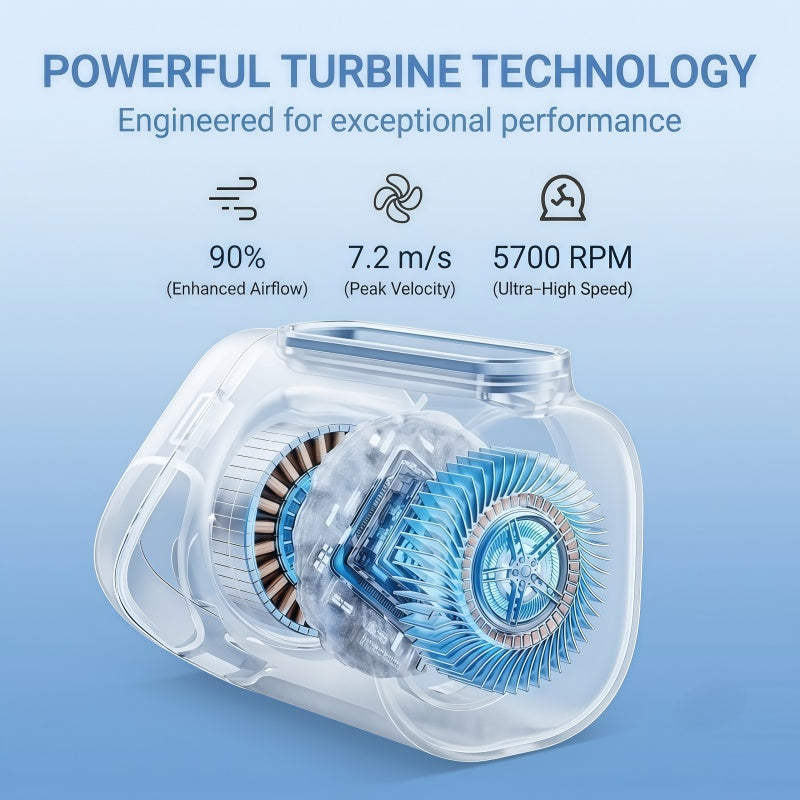 Portable Bladeless Neck Fan with Cooling Plate – 4000mAh Rechargeable Personal Neck Air Conditioner with LED Display & 100-Speed Airflow