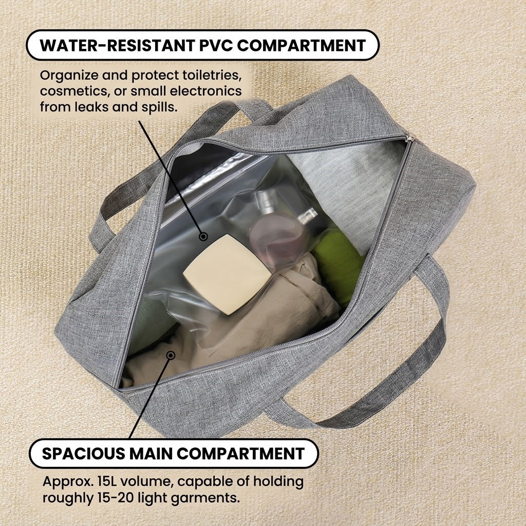 Water-Resistant Travel Duffel Bag with Wet/Dry Pocket & Shoe Compartment - Gray