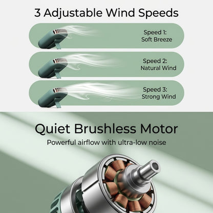 Portable Neck Fan, 3-in-1 Hands-Free Personal Fan with LED Display, 2000mAh USB-C Rechargeable, 3 Speeds & Ultra-Quiet Brushless Motor